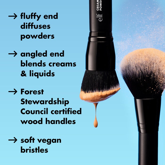 Complexion Perfection Brush Set,